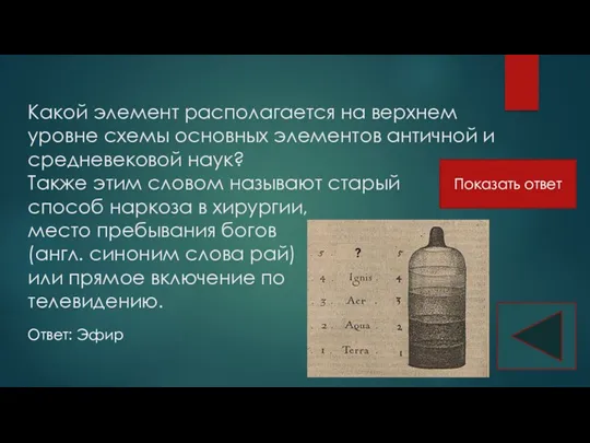 Какой элемент располагается на верхнем уровне схемы основных элементов античной