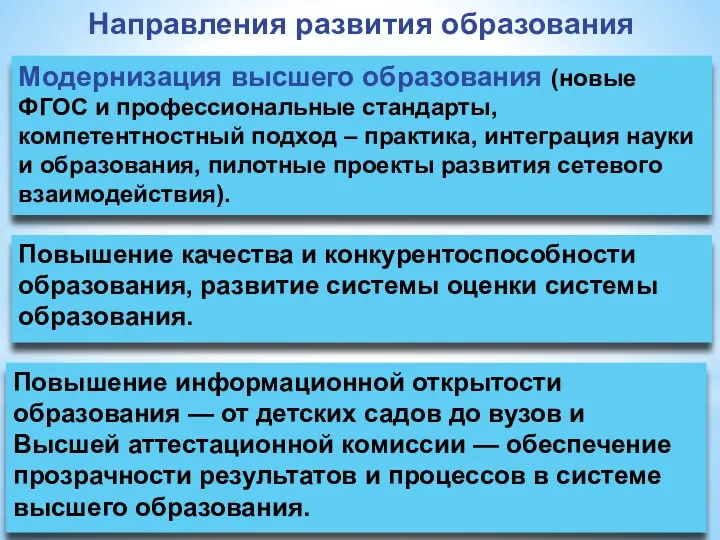 Направления развития образования Повышение информационной открытости образования — от детских