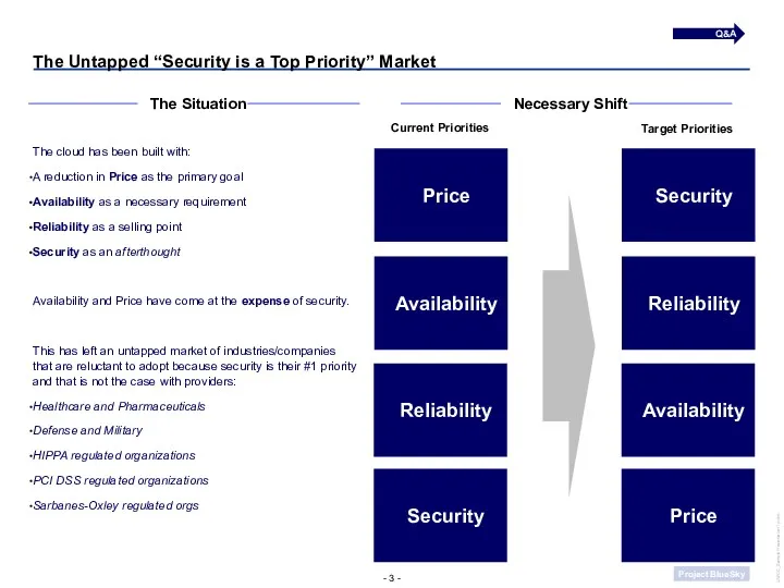 The Untapped “Security is a Top Priority” Market The cloud