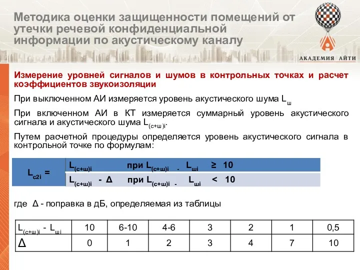 Измерение уровней сигналов и шумов в контрольных точках и расчет