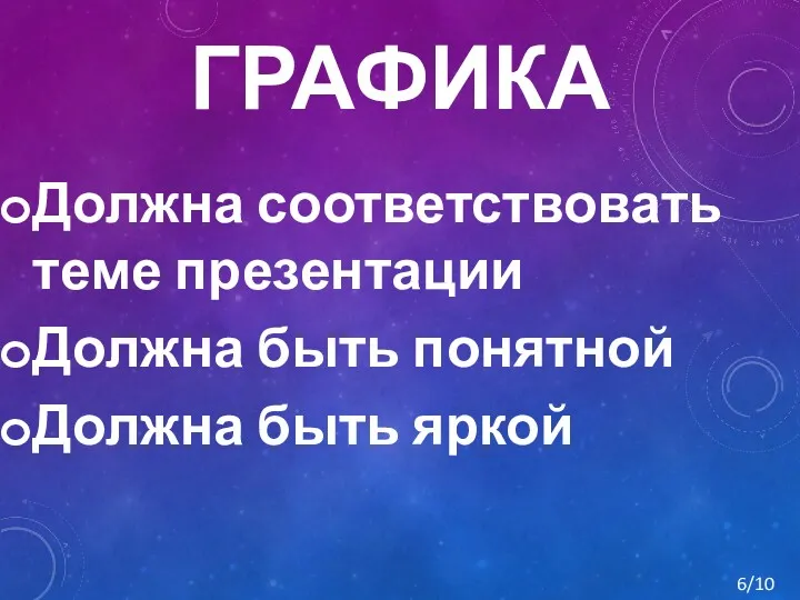 ГРАФИКА Должна соответствовать теме презентации Должна быть понятной Должна быть яркой 6/10