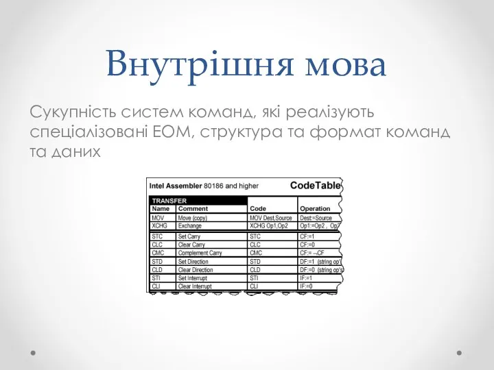 Внутрішня мова Сукупність систем команд, які реалізують спеціалізовані ЕОМ, структура та формат команд та даних