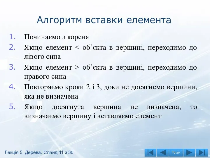 Алгоритм вставки елемента Починаємо з кореня Якщо елемент Якщо елемент