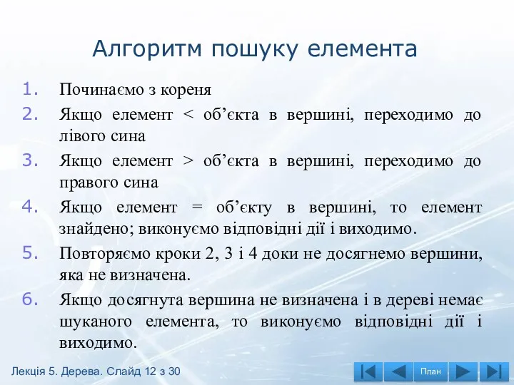 Алгоритм пошуку елемента Починаємо з кореня Якщо елемент Якщо елемент