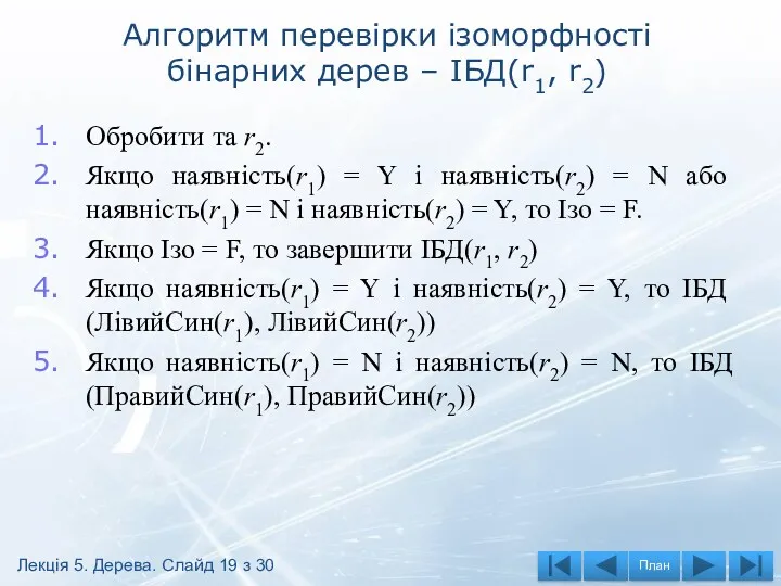 Алгоритм перевірки ізоморфності бінарних дерев – ІБД(r1, r2) Обробити та