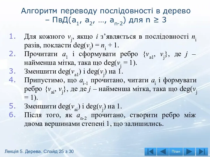 Алгоритм переводу послідовності в дерево – ПвД(а1, а2, …, аn-2)