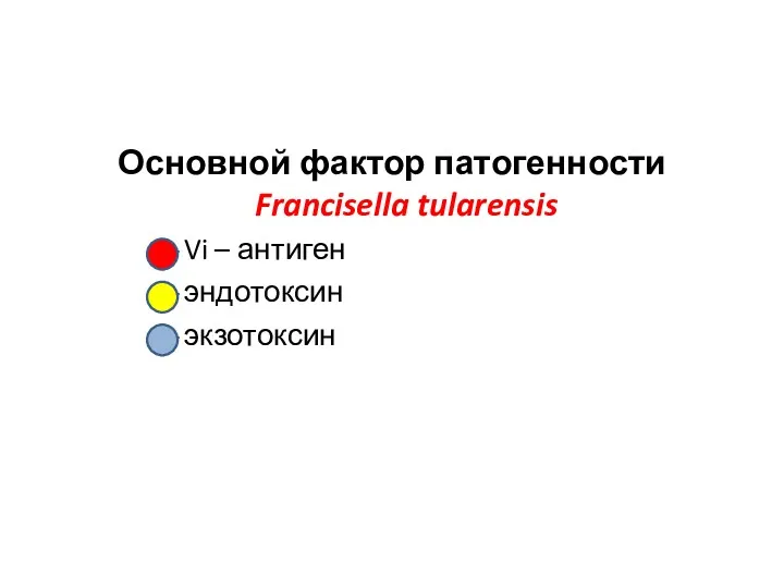 Основной фактор патогенности Francisella tularensis Vi – антиген эндотоксин экзотоксин