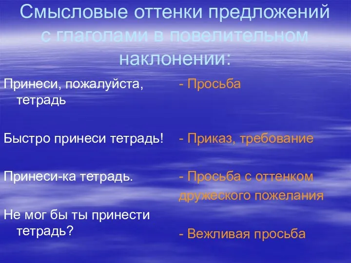 Смысловые оттенки предложений с глаголами в повелительном наклонении: Принеси, пожалуйста,