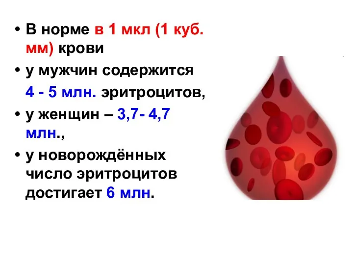 В норме в 1 мкл (1 куб. мм) крови у