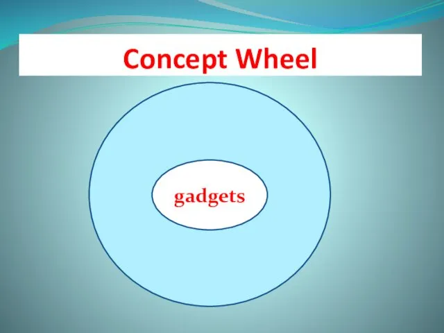 Concept Wheel gadgets