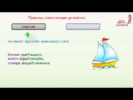 Приемы, помогающие различать существительное наречие существительное не имеет при себе