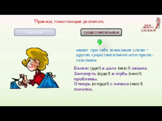 наречие Приемы, помогающие различать существительное имеет при себе зависимое слово