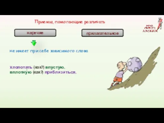 Приемы, помогающие различать существительное наречие прилагательное не имеет при себе