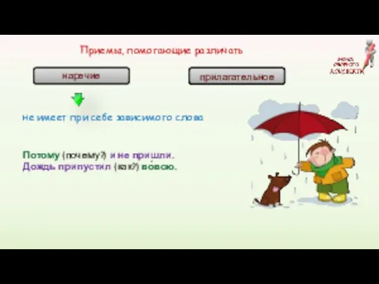 местоимение местоимение Приемы, помогающие различать прилагательное наречие не имеет при