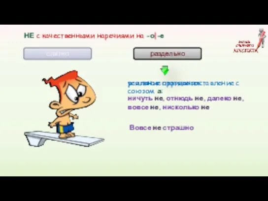 слитно раздельно реальное противопоставление с союзом а: ничуть не, отнюдь