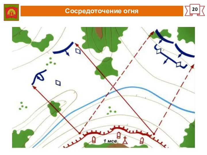 Сосредоточение огня 20