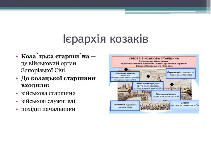 Ієрархія козаків Коза́цька старши́на — це військовий орган Запорізької Січі. До козацької старшини