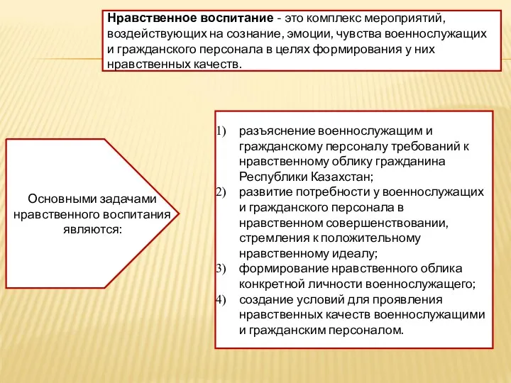 Нравственное воспитание - это комплекс мероприятий, воздействующих на сознание, эмоции,