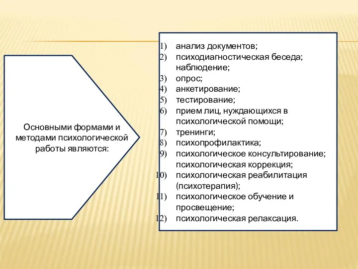 Основными формами и методами психологической работы являются: анализ документов; психодиагностическая