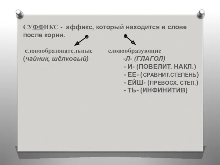 СУФФИКС - аффикс, который находится в слове после корня. словообразовательные