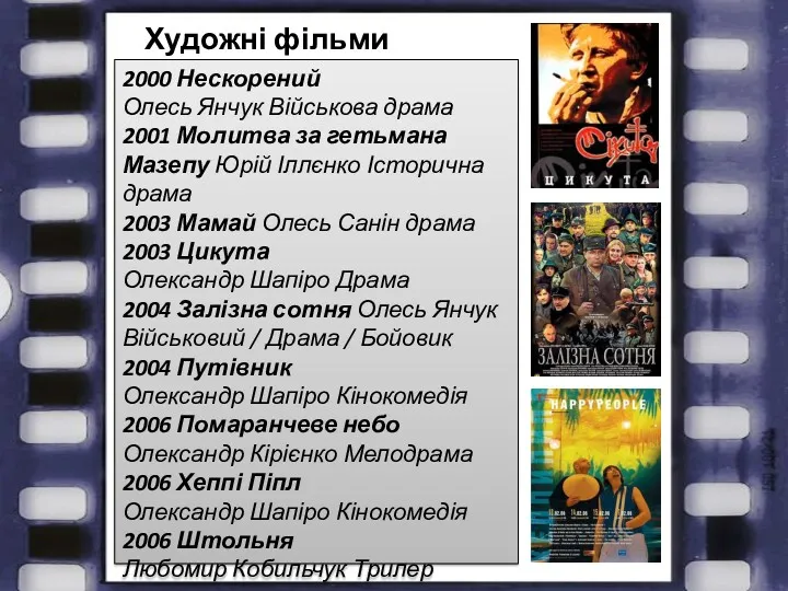 Художні фільми 2000 Нескорений Олесь Янчук Військова драма 2001 Молитва