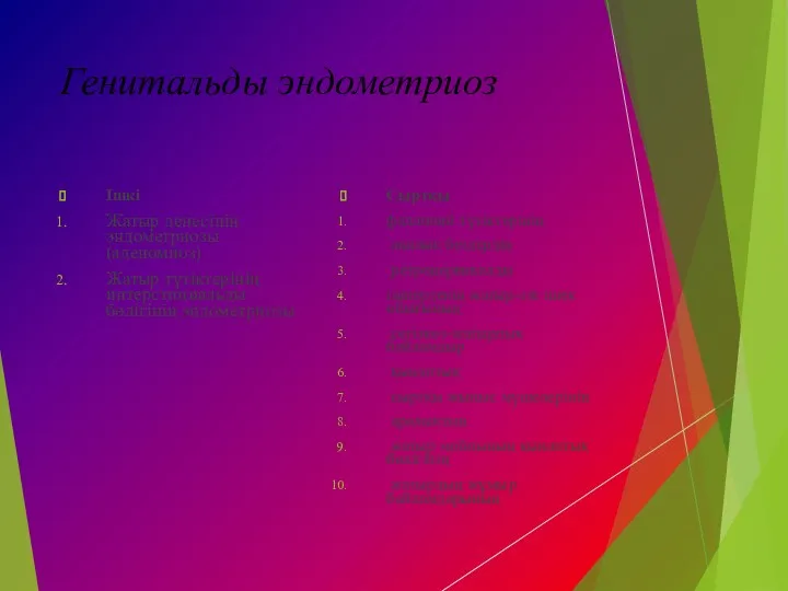 Генитальды эндометриоз Ішкі Жатыр денесінің эндометриозы (аденомиоз) Жатыр түтіктерінің интерстициальды