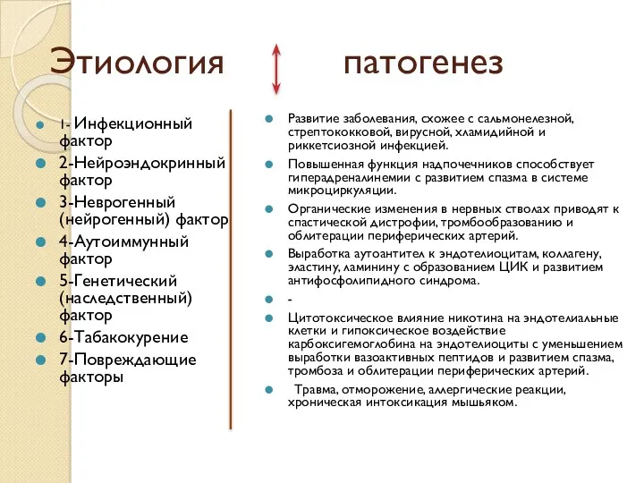 Этиология патогенез 1- Инфекционный фактор 2-Нейроэндокринный фактор 3-Неврогенный (нейрогенный) фактор