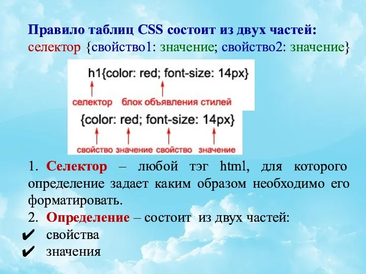 Правило таблиц CSS состоит из двух частей: селектор {свойство1: значение;