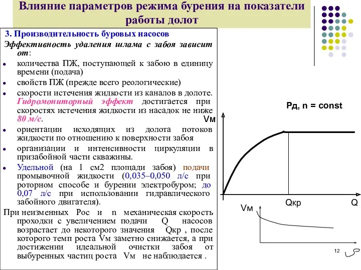 Влияние параметров режима бурения на показатели работы долот 3. Производительность