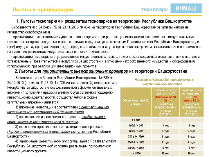 Льготы и преференции 1. Льготы технопаркам и резидентам технопарков на территории Республики Башкортостан