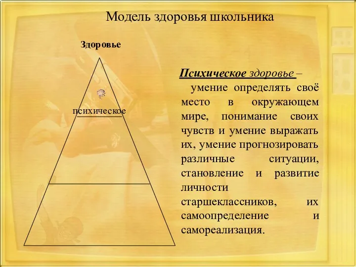 Модель здоровья школьника Здоровье Психическое здоровье – умение определять своё