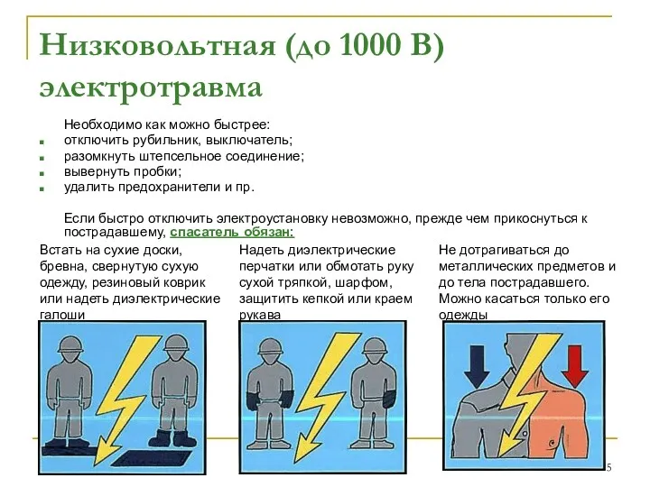 Низковольтная (до 1000 В) электротравма Необходимо как можно быстрее: отключить рубильник, выключатель; разомкнуть