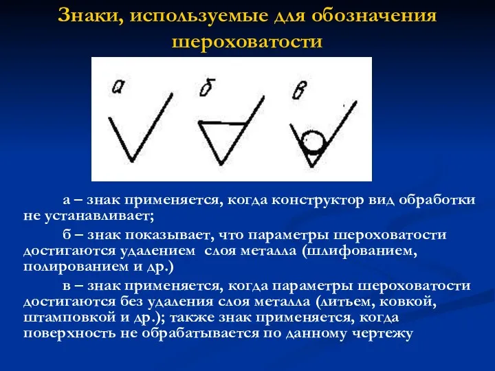 Знаки, используемые для обозначения шероховатости а – знак применяется, когда