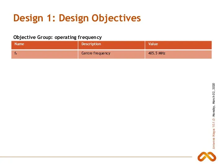 Design 1: Design Objectives Objective Group: operating frequency