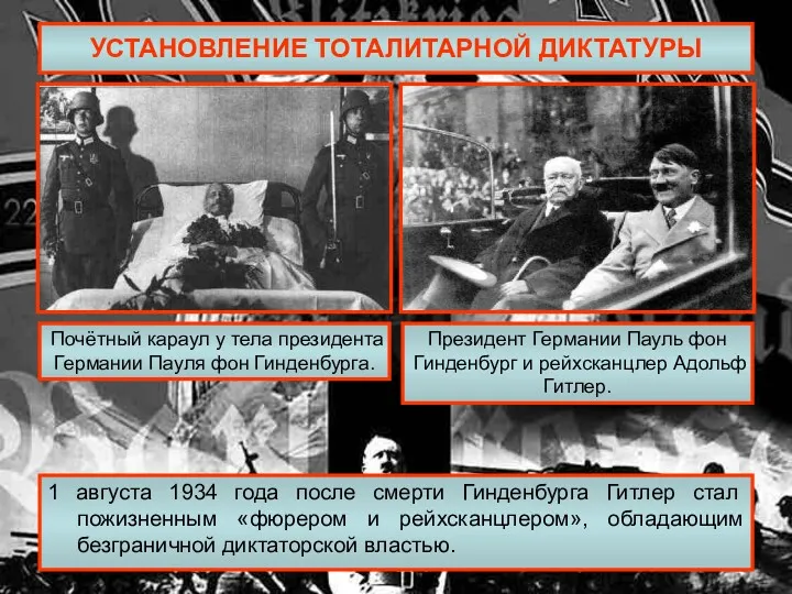 УСТАНОВЛЕНИЕ ТОТАЛИТАРНОЙ ДИКТАТУРЫ 1 августа 1934 года после смерти Гинденбурга