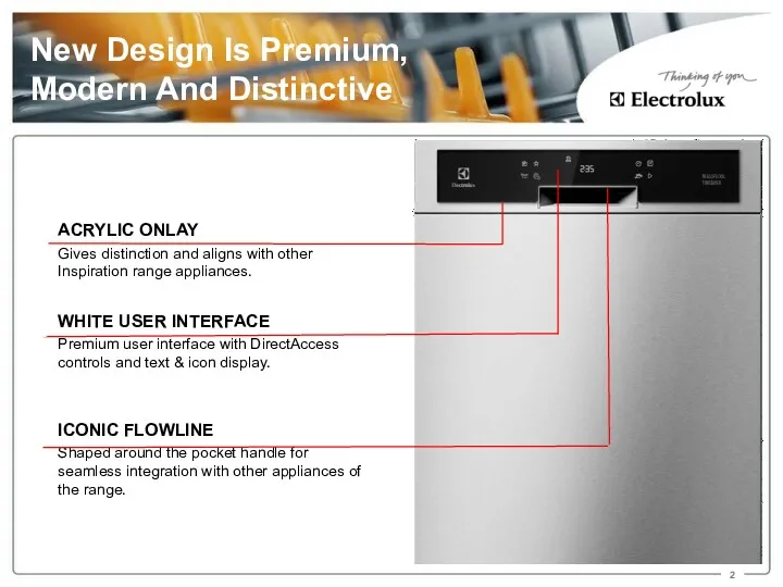 New Design Is Premium, Modern And Distinctive WHITE USER INTERFACE Premium user interface