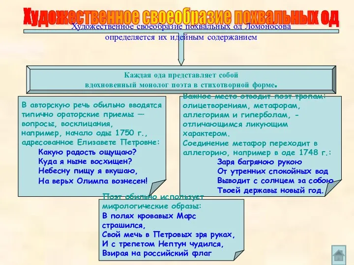 Важное место отводит поэт тропам: олицетворениям, метафорам, аллегориям и гиперболам,