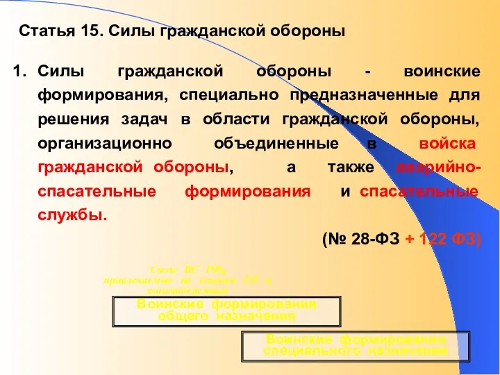 Статья 15. Силы гражданской обороны Силы гражданской обороны - воинские