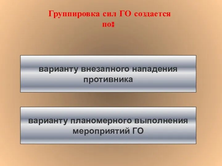 Группировка сил ГО создается по: варианту внезапного нападения противника варианту планомерного выполнения мероприятий ГО