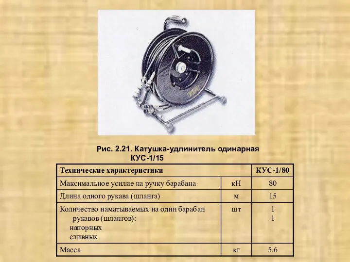 Рис. 2.21. Катушка-удлинитель одинарная КУС-1/15