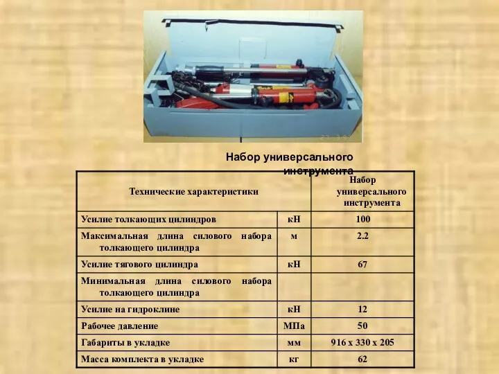 Набор универсального инструмента