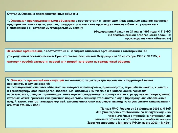 5. Опасность чрезвычайных ситуаций техногенного характера для населения и территорий