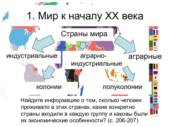 1. Мир к началу XX века Страны мира аграрные аграрно-индустриальные