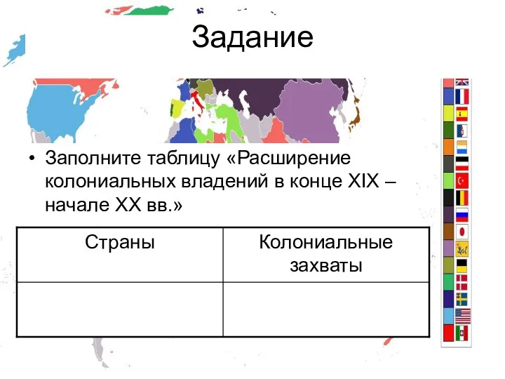 Задание Заполните таблицу «Расширение колониальных владений в конце XIX – начале XX вв.»