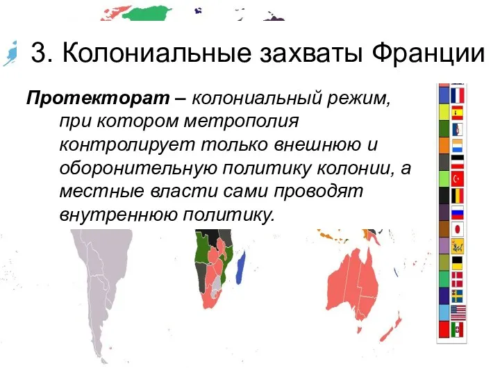 3. Колониальные захваты Франции Протекторат – колониальный режим, при котором