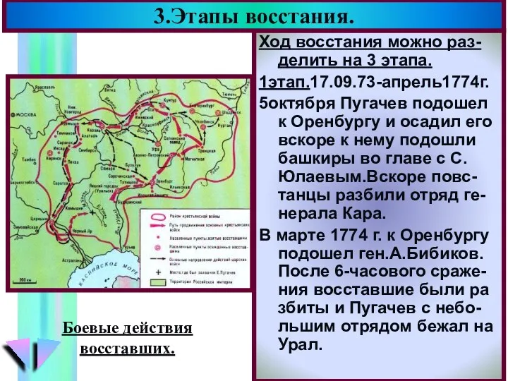 Ход восстания можно раз-делить на 3 этапа. 1этап.17.09.73-апрель1774г. 5октября Пугачев