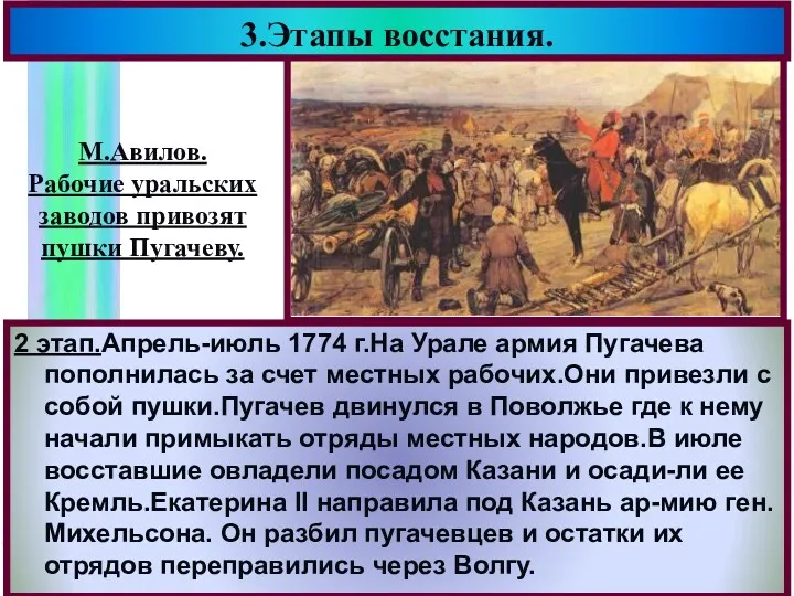 2 этап.Апрель-июль 1774 г.На Урале армия Пугачева пополнилась за счет