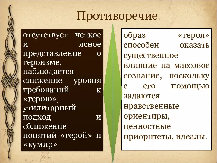 Противоречие отсутствует четкое и ясное представление о героизме, наблюдается снижение