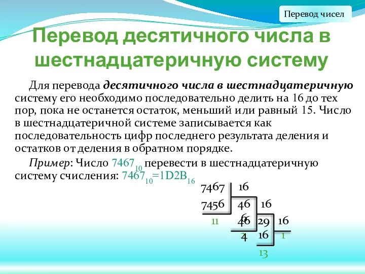 Перевод десятичного числа в шестнадцатеричную систему Для перевода десятичного числа