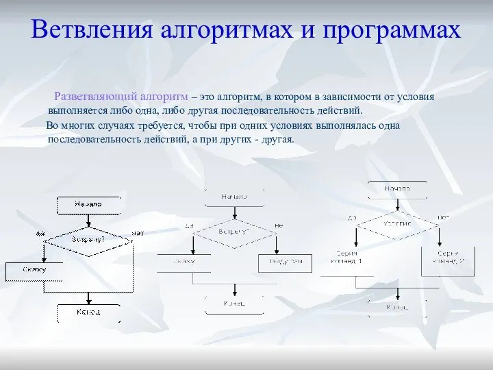 Ветвления алгоритмах и программах Разветвляющий алгоритм – это алгоритм, в